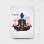 Seven Chakras Printable Poster with pink lotus on white background 20243a