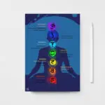Chakra